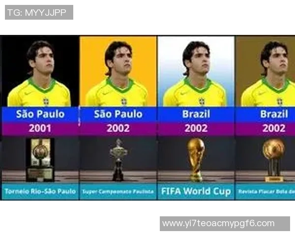 卡卡：从巴西足球场到世界舞台的传奇之路与无尽梦想